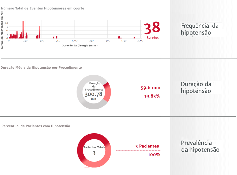 Software Acumen Analytics